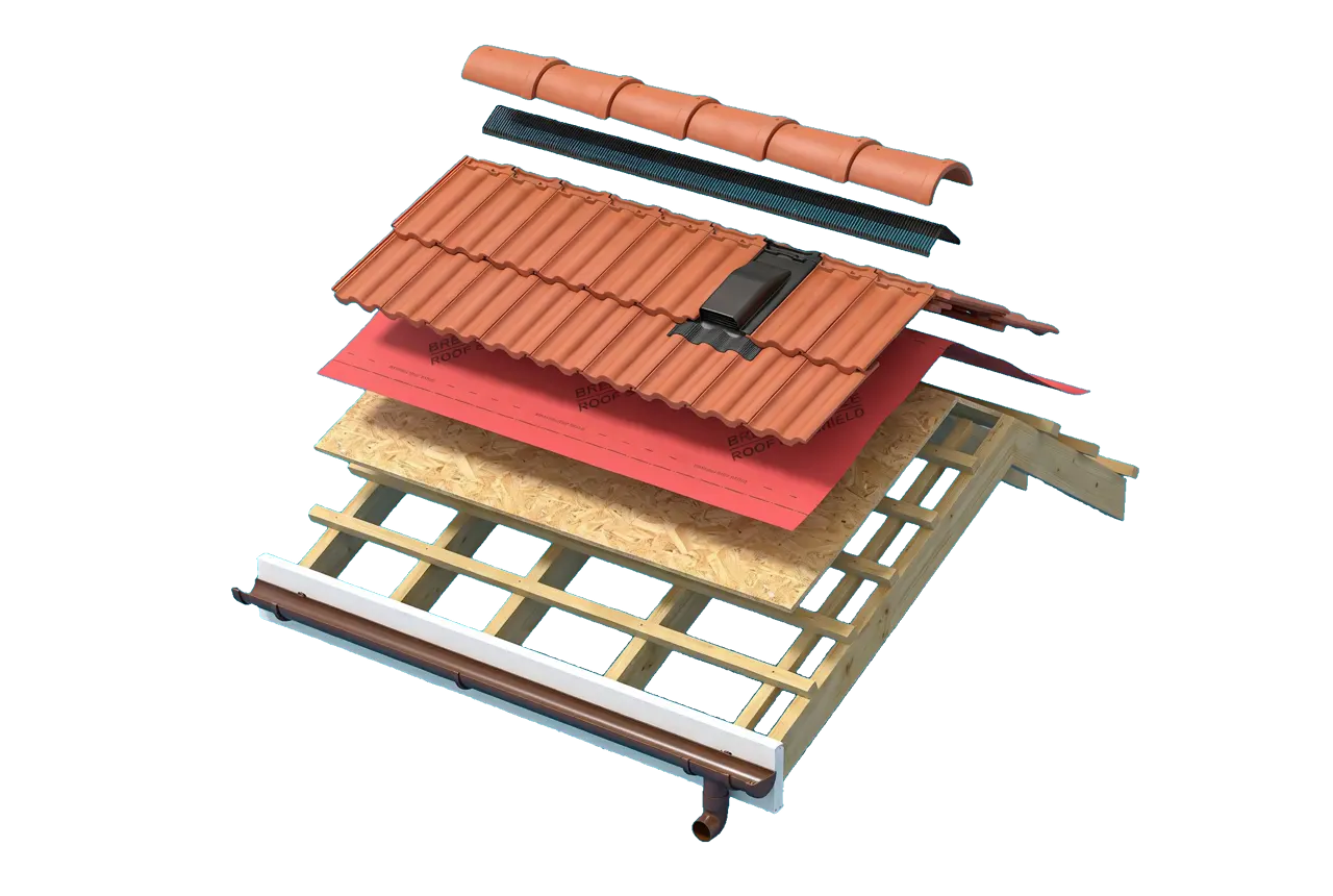 Exploded view of a tiled roof showing each layer